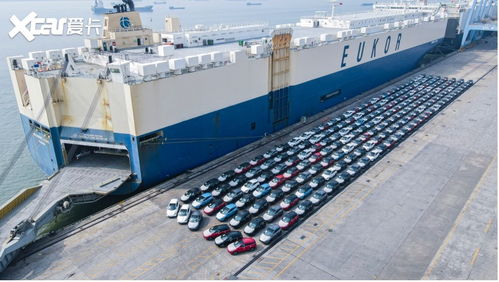 第二批g3啟運(yùn)歐洲 小鵬國際化步伐加速