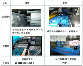 新型研發(fā) 高鎳材料用陶瓷對(duì)輥破碎機(jī)