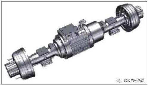 新能源商用車驅(qū)動(dòng)方案及電驅(qū)動(dòng)橋的應(yīng)用